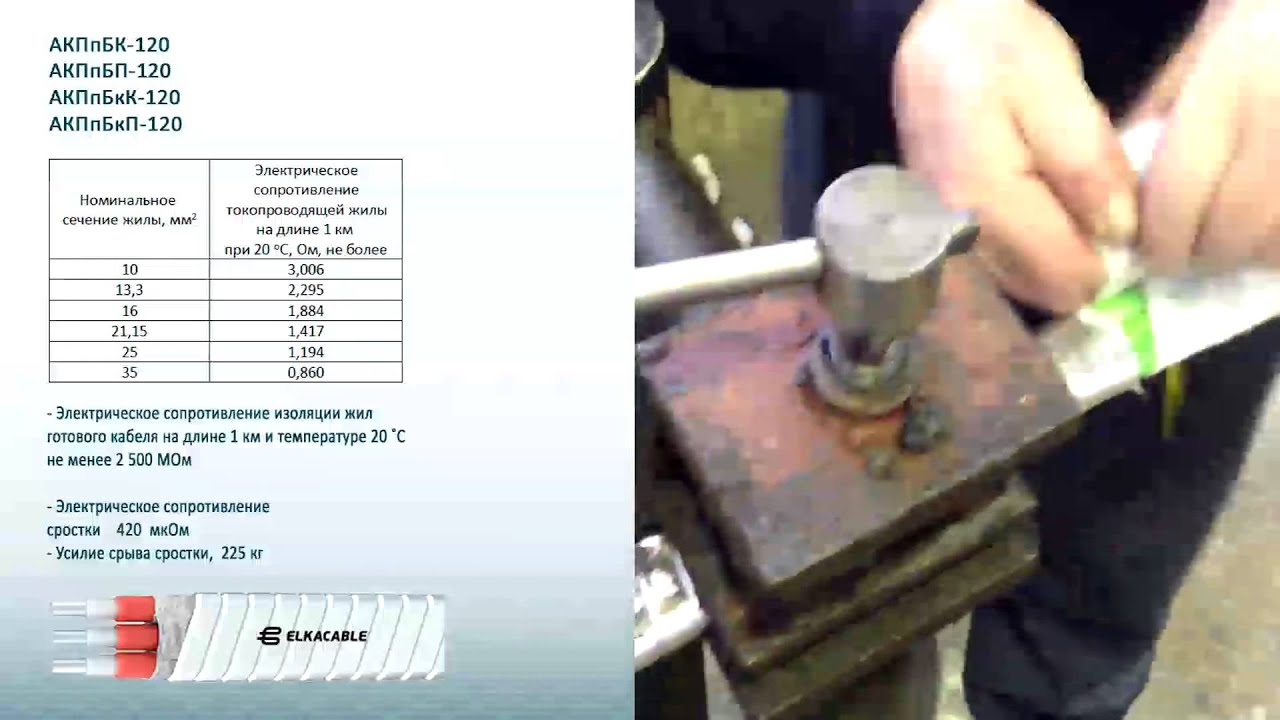 Сростка нефтекабеля