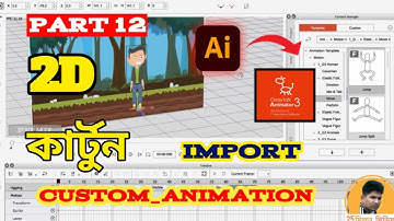 Cartoon Animator 4 Tutorial | Character | Creation with G3 Template custom animeson | animate cc