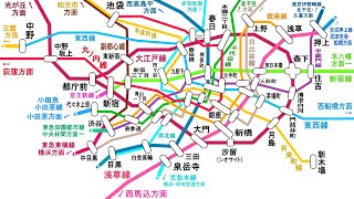 都営地下鉄線 朝ラッシュ時の運行略図 都営地下鉄線 朝ラッシュ時の運行略図