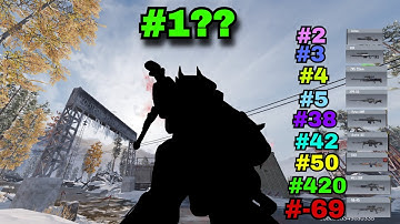 EVERY best sniper class in codm!