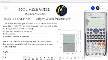 Problem: Basic Soil Properties, Weight-Volume Relationship