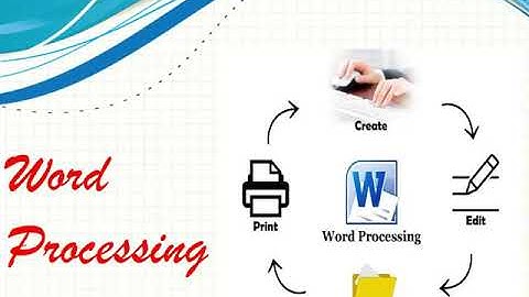 Class 10 Information Technology Basic ICT Skills Word Processing Application