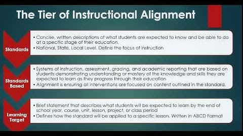 Instructional Alignment