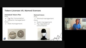 Vlog #59 - Autodesk token-flex VS. User Named Licenses