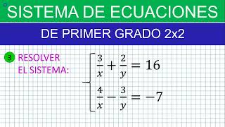 Sistema de ecuaciones 2x2 con las dos variables en el denominador Método de reducción