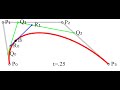 Bézier Curve Equation Explained