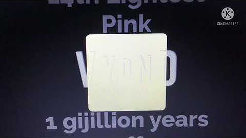 My Longest Behavior Card Day Planned Part 2