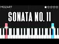 Mozart - Piano Sonata No. 11 in A Major | EASY Piano Tutorial