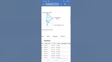 hướng dẫn cài đặt bót miễn phí trên mt4 hoăc mt5 các sàn forex