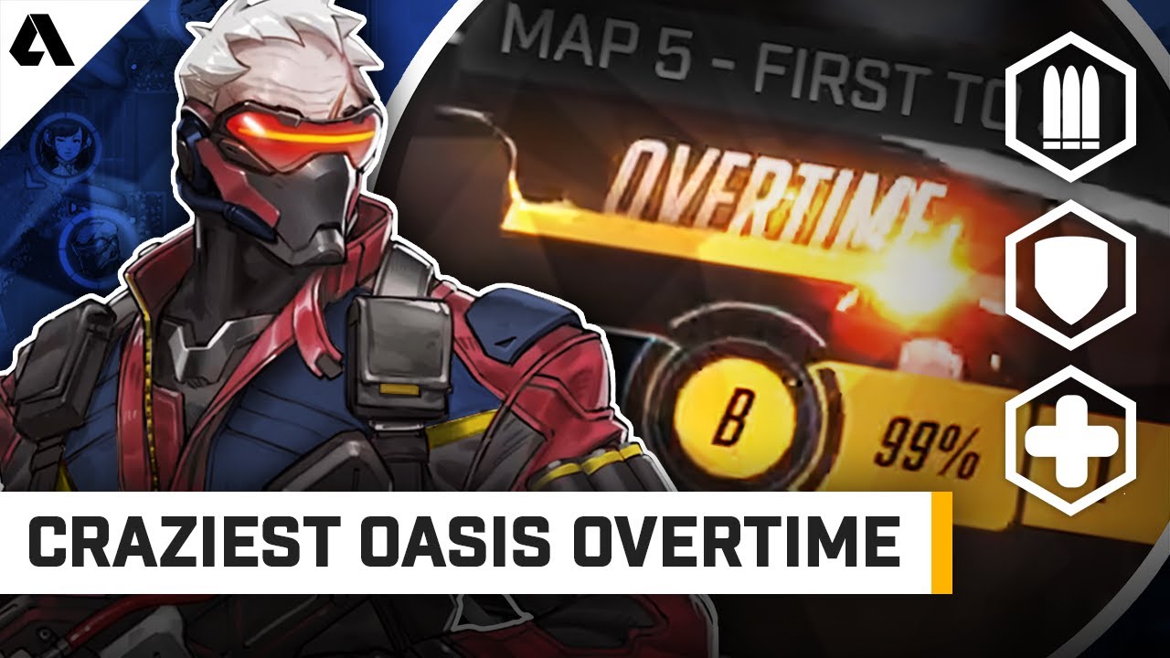 Overtime Overwatch