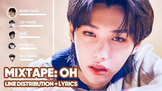 Stray Kids - Mixtape: OH (애) Line Distribution + Lyrics Color Coded PATREON REQUESTED