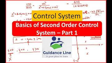 Basics of Second Order Control System - 1| Location of Poles on s-plane with Characteristic Equation