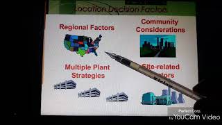 Location Analysis, Production and Operation Management