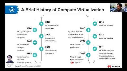 HCIA Cloud Computing Part 2