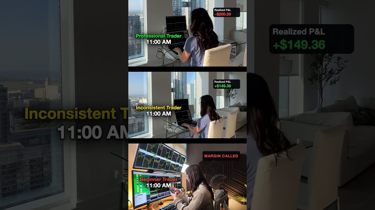 🧠 3 types of traders... #tradingreality