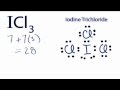 ICl3 Molecular Structure and Bonding
