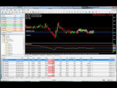 Bader alharbi forex ea