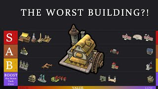 The Most Essential Buildings Tier Guide  [ Kaine & Soger ]