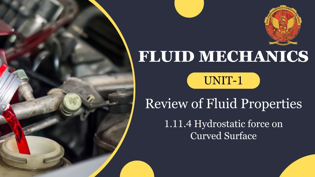 1.11.4 Hydrostatic force on Curved Surface | ME404 |