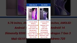 Infinix Zero 40 vs Vivo V40 5G Comparison #shorts #short #infinixzero40 #vivov40