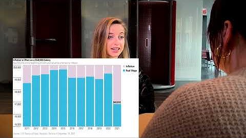 How Inflation Affects Your Paycheck