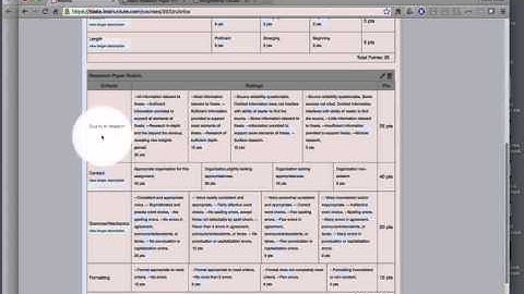 Add a Rubric to an Assignment in Canvas