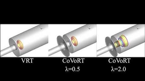 Vortex ring thruster using the Coanda effect