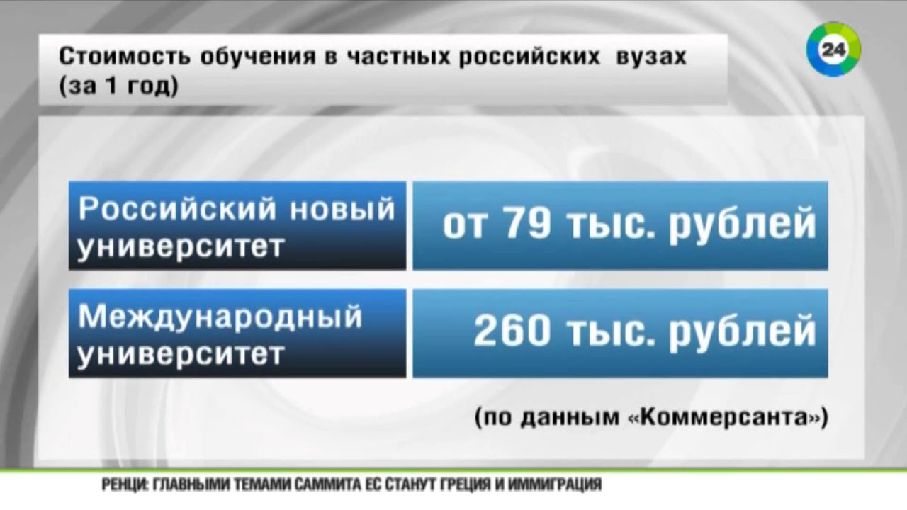 Стоимость обучения в мгу 2024. МГУ платное обучение. Сколько стоит обучение в МГУ на платном. МГУ сколько на платную основу. МГУ как попасть на платное обучение.