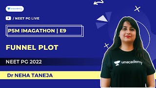 PSM Imagethon | NEETPG 2022 | Funnel plot | Dr Neha Taneja