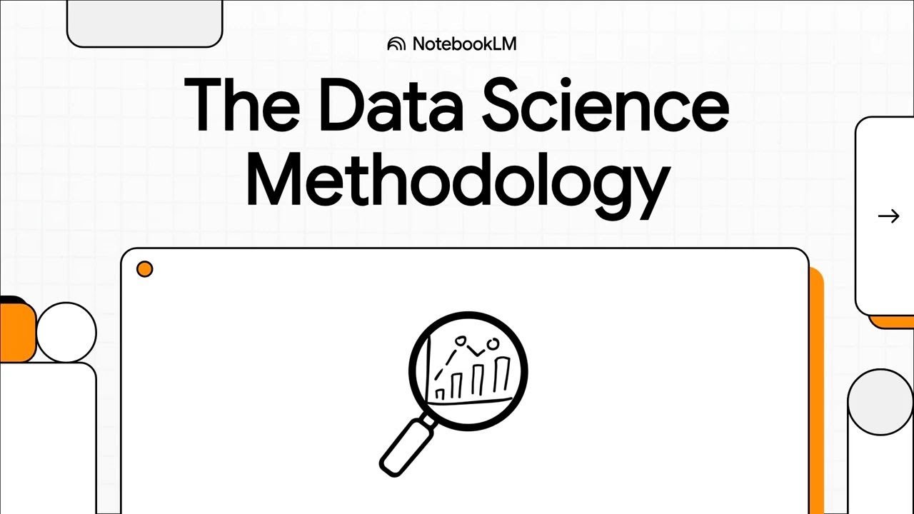 Problem Statement In Data Science Methodlogy The Data Science Methodology : Steps to Solve Problems | Class 12 ...
