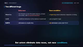 What is a data race vs a race condition | iOS Interview Q67