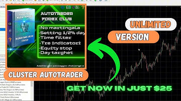 Cluster US30 EA MT4 V1.0 | No DLL | Powerful Forex Trading Robot 2025