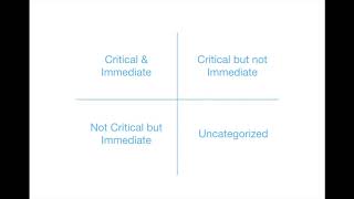 How to Measure Productivity in Priority Matrix