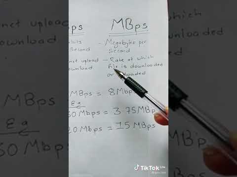 mbps MBps video by Gigabit Fiber Net majhagawa Lumbini