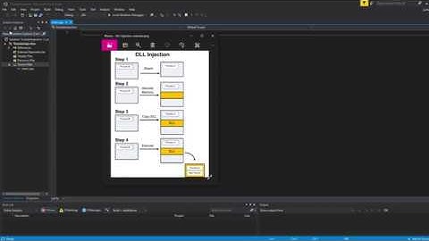 Windows Basics - DLL Injection Tutorial (C++)