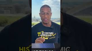 The disapproval rating of President Trump has climbed to the highest level of his second term…