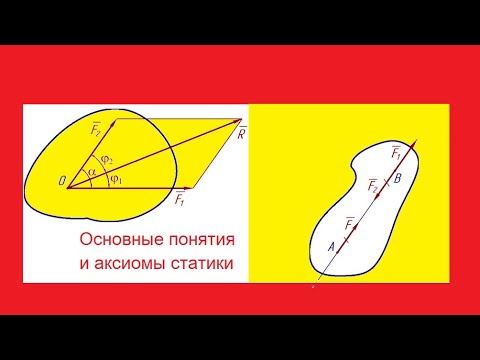 Основные понятия и аксиомы статики