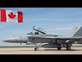 CF-18 Hornet (CF-188) | Canada’s Legendary Fighter Jet Explained