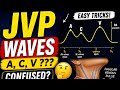 A C V waves??? Confused?? Learn JVP in a crisp and easy manner now!