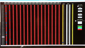 RPi Multiple Syncronised Drum Machines