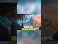 🎨 This AI Creates INSANE Images in Seconds 🤯 | Midjourney AI
