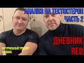 Сдаём анализ на тестостерон. Часть 2. Итоги.