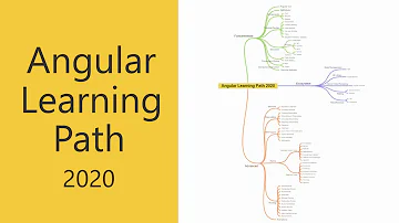 Is Angular difficult to learn?