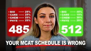 How to Actually Split Your MCAT Study Time