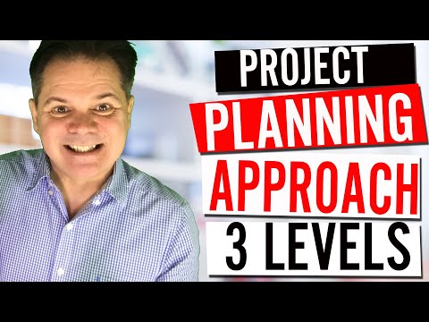 Project planning, strategic,
