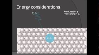 The photo-electric effect explained(Mr Slade deflowers some common physical concepts in an extremely posh accent. An A-Level Physics tutorial., 2011-07-18T13:50:16.000Z)