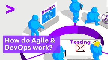 How do Agile & DevOps work?