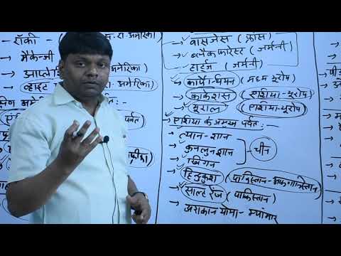 TET-ENVIRONMENT - TET-ENVIRONMENT