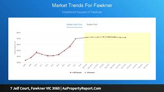 7 Jelf Court, Fawkner VIC 3060 | AuPropertyReport.Com