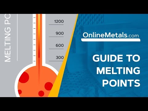 Guide to Metal Melting Points (ºF)